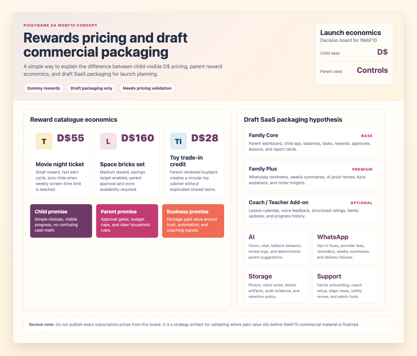 Rewards and pricing concept board showing reward packaging and illustrative economy ideas